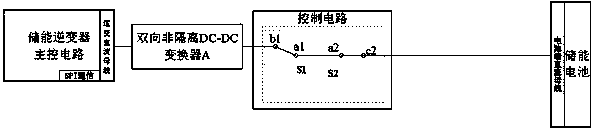 Energy storage inverter charging and discharging control circuit and control method thereof