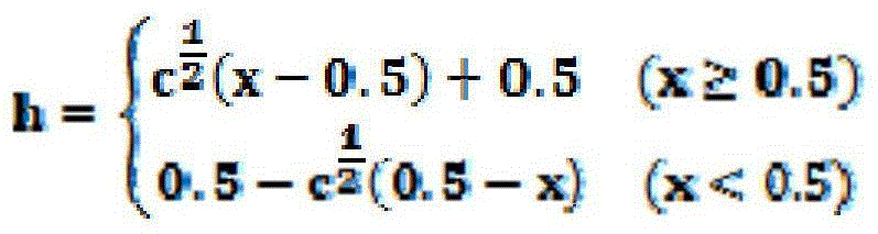 A Face Gender Recognition Method Based on Multi-parameter Exponential Weighting