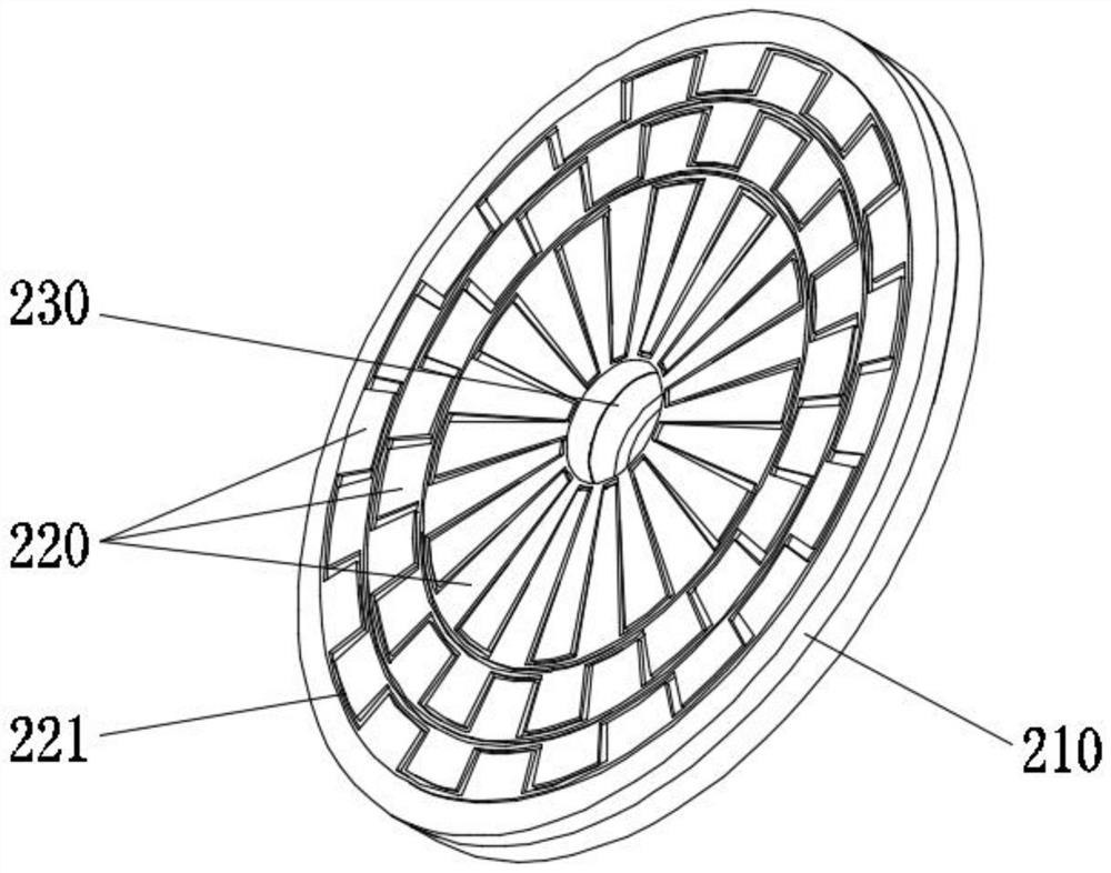 Disc-type direct current output triboelectric nanogenerator device and sensing equipment