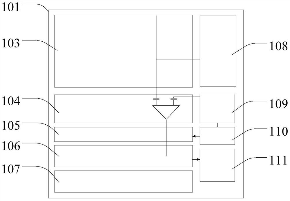 A semiconductor structure, image sensor, chip and method for forming the same