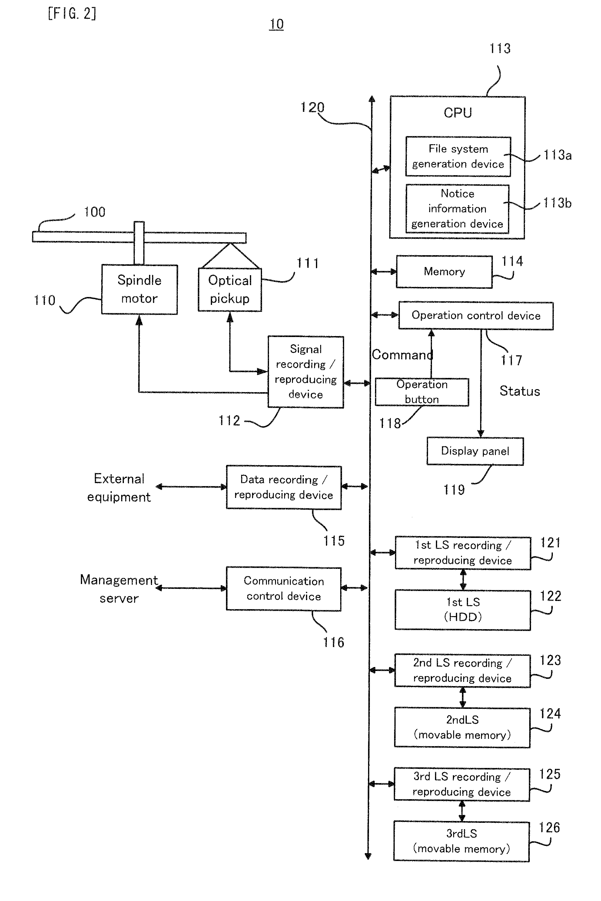 Information reproducing apparatus and method, managing apparatus and method, information reproducing system, and computer program