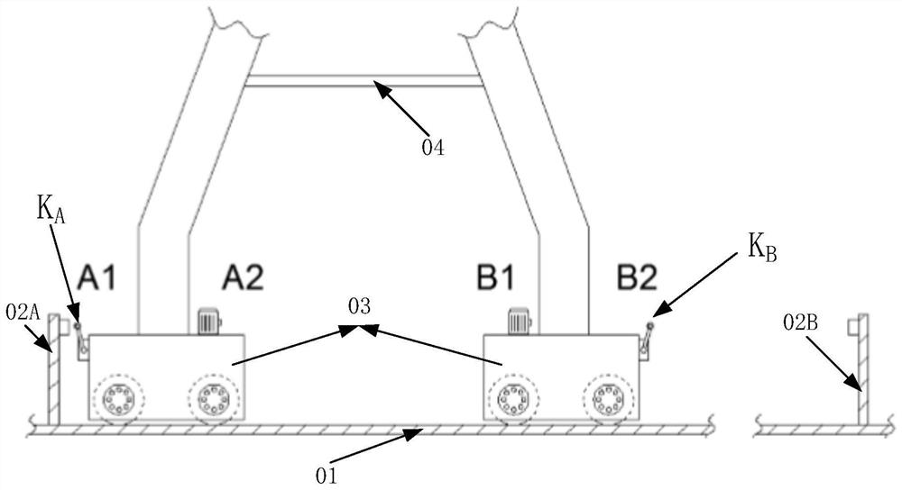 Anti-collision device for cart traveling mechanisms of ship unloader and control method