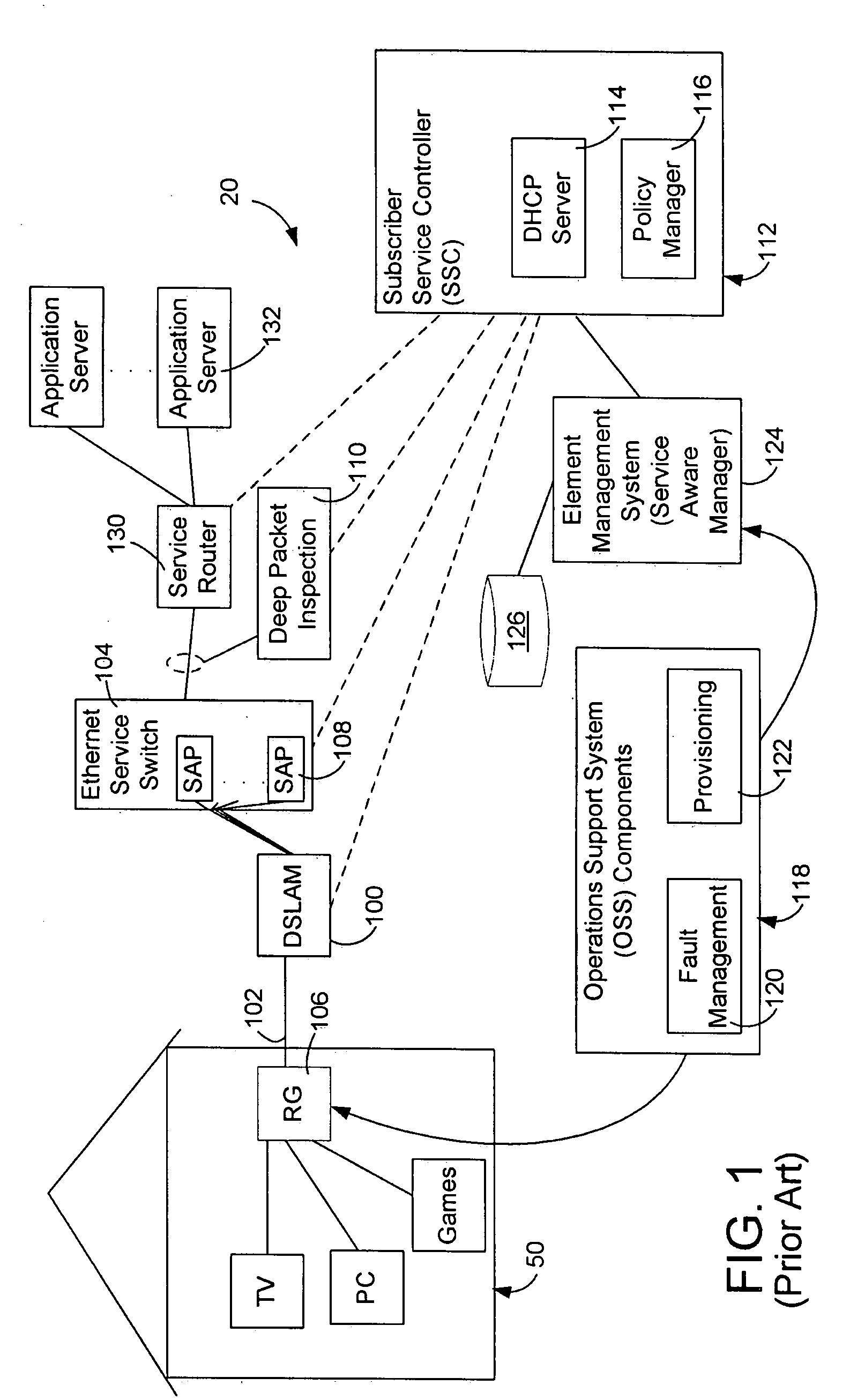 Triple play subscriber and policy management system and method of providing same