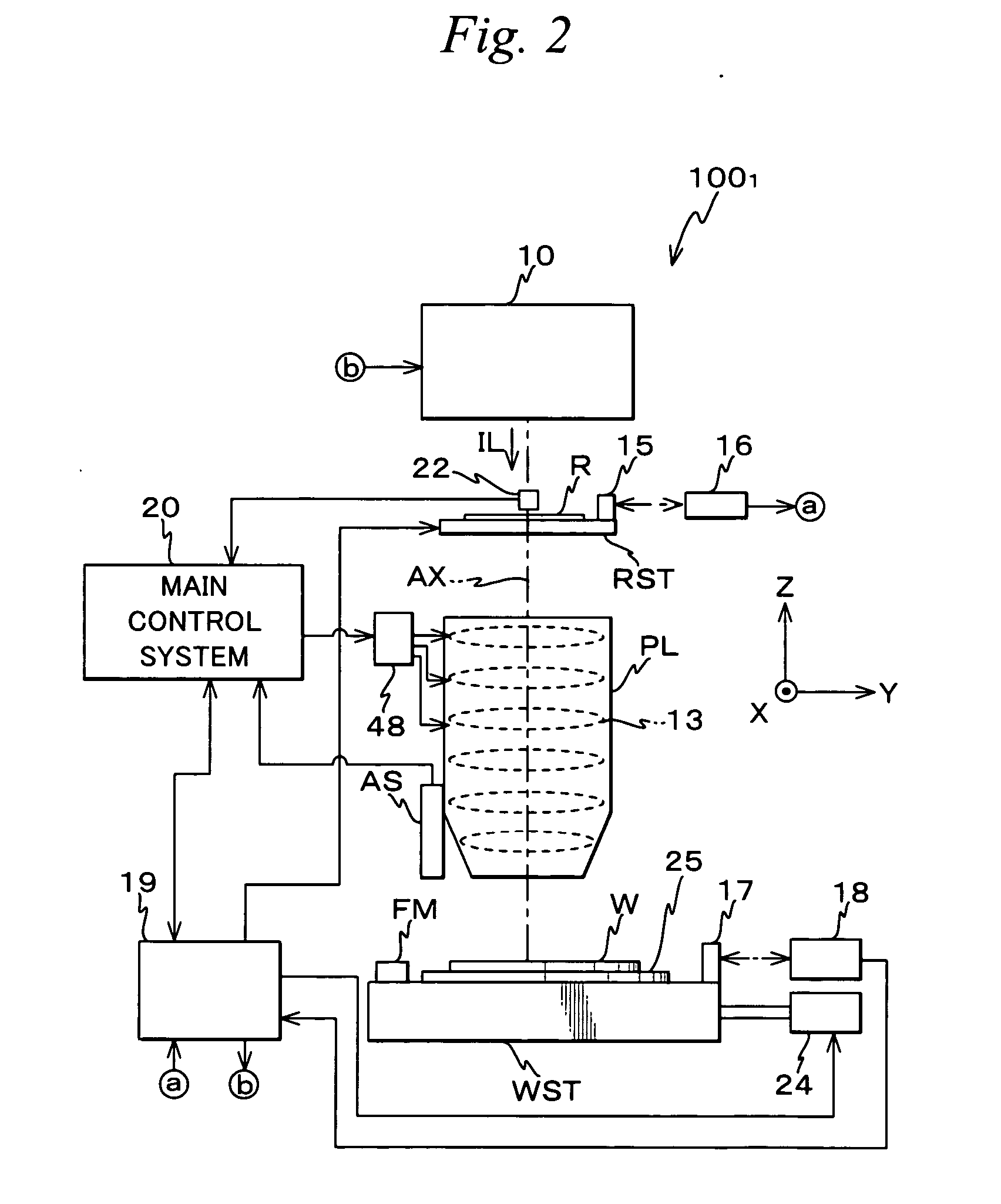 Exposure method and device manufacturing method, exposure apparatus, and program