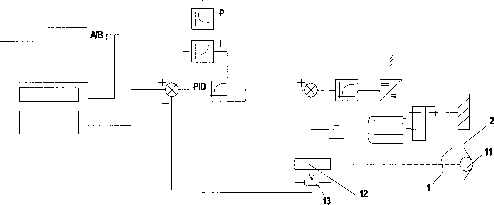 Film tension control method in film production