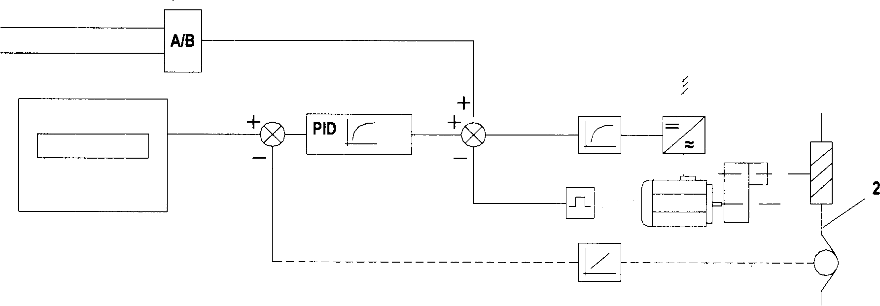 Film tension control method in film production