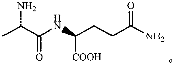 N(2)-L-alanyl-L-glutamine synthesis method