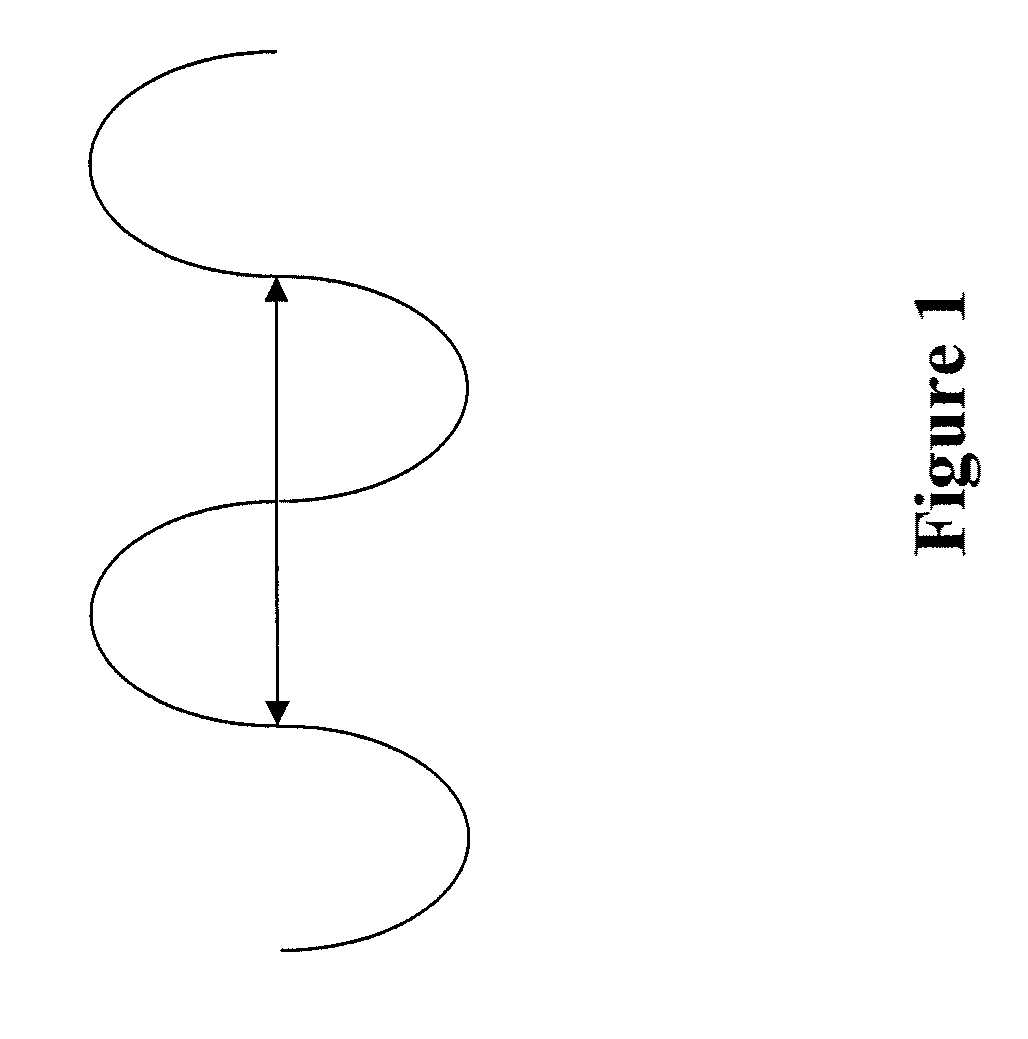 Luminance enhancement structure with Moiré reducing design