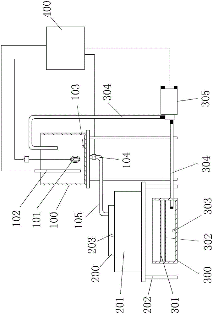 Intelligent circulating liquid feeding device and intelligent circulating liquid feeding method for lining accelerated corrosion test