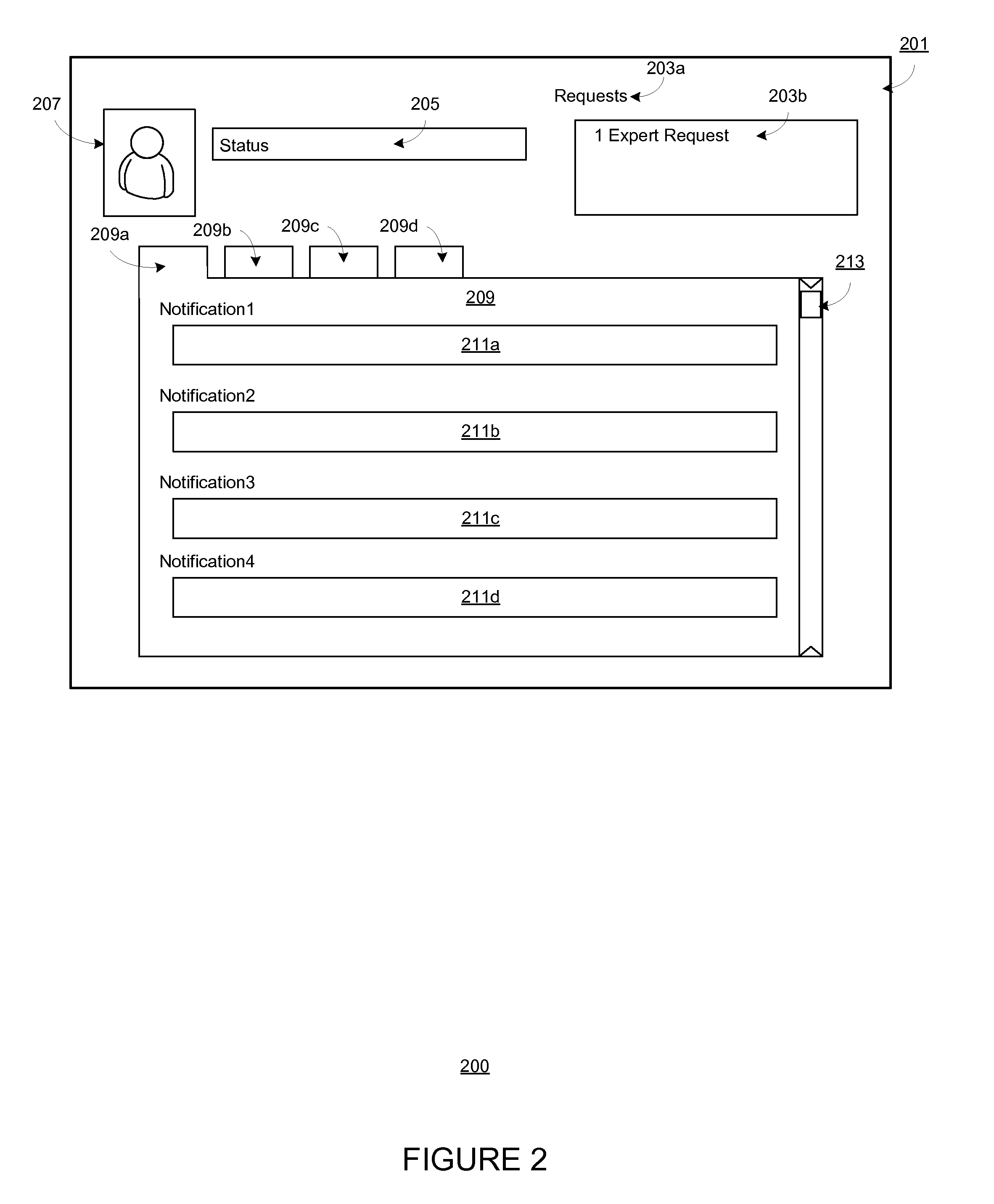 System for targeting specific users to discussion threads