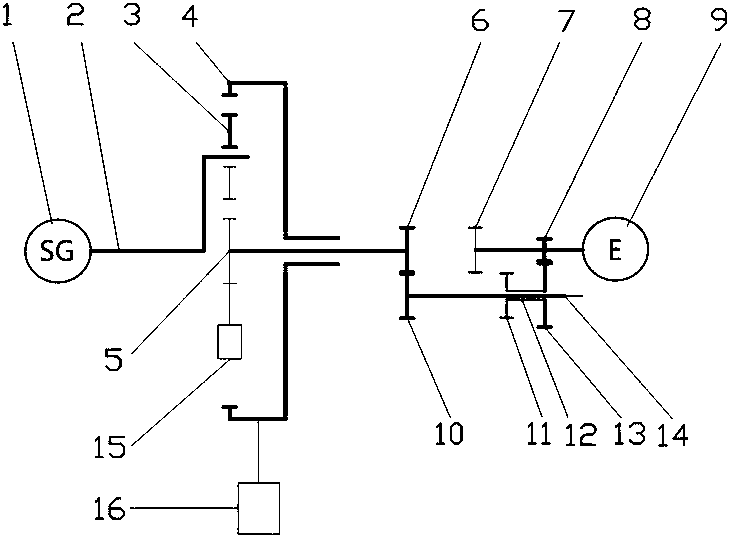 High-reluctance torque driving motor of hybrid electric vehicle