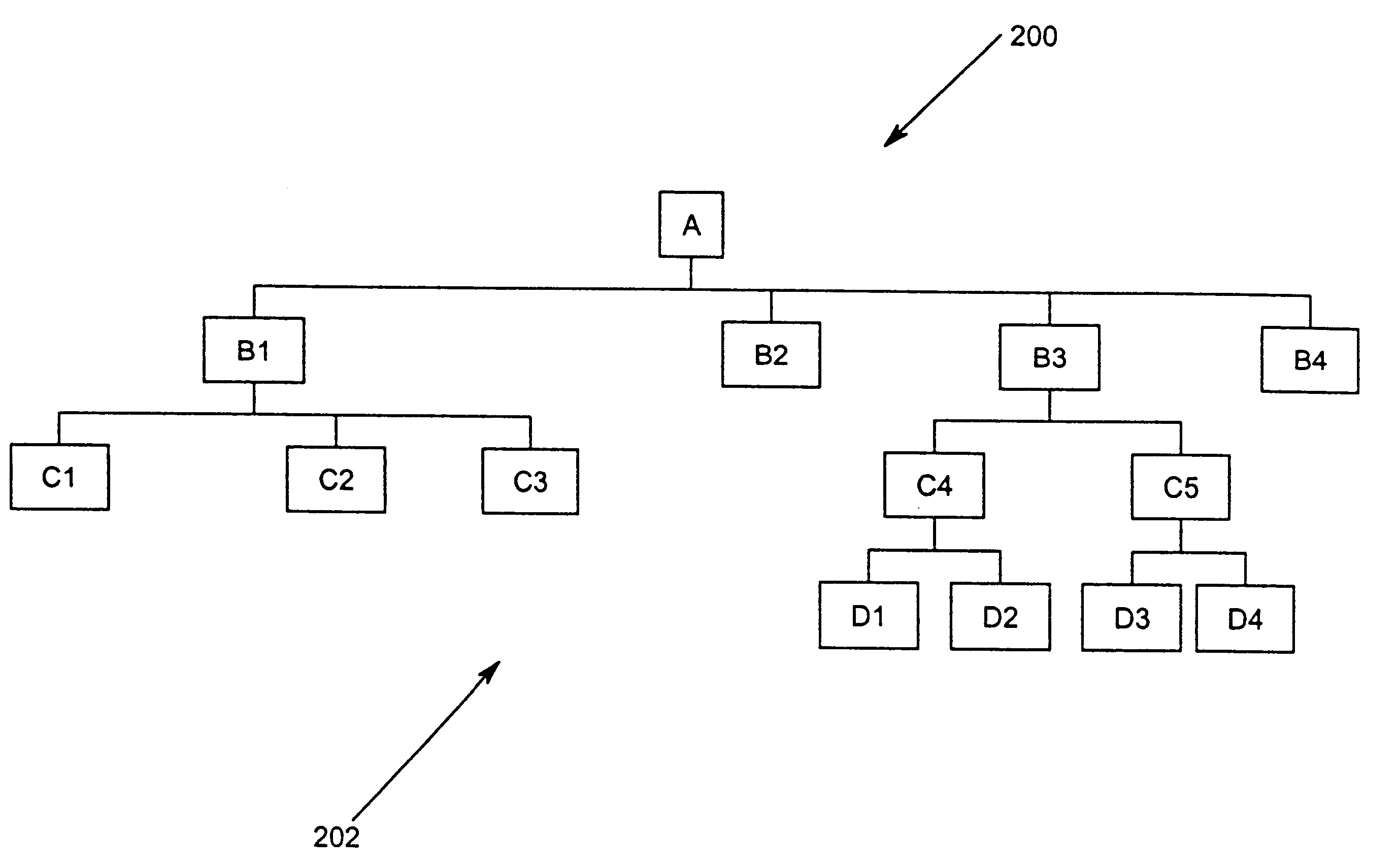 Spatial index compression through spatial subdivision encoding