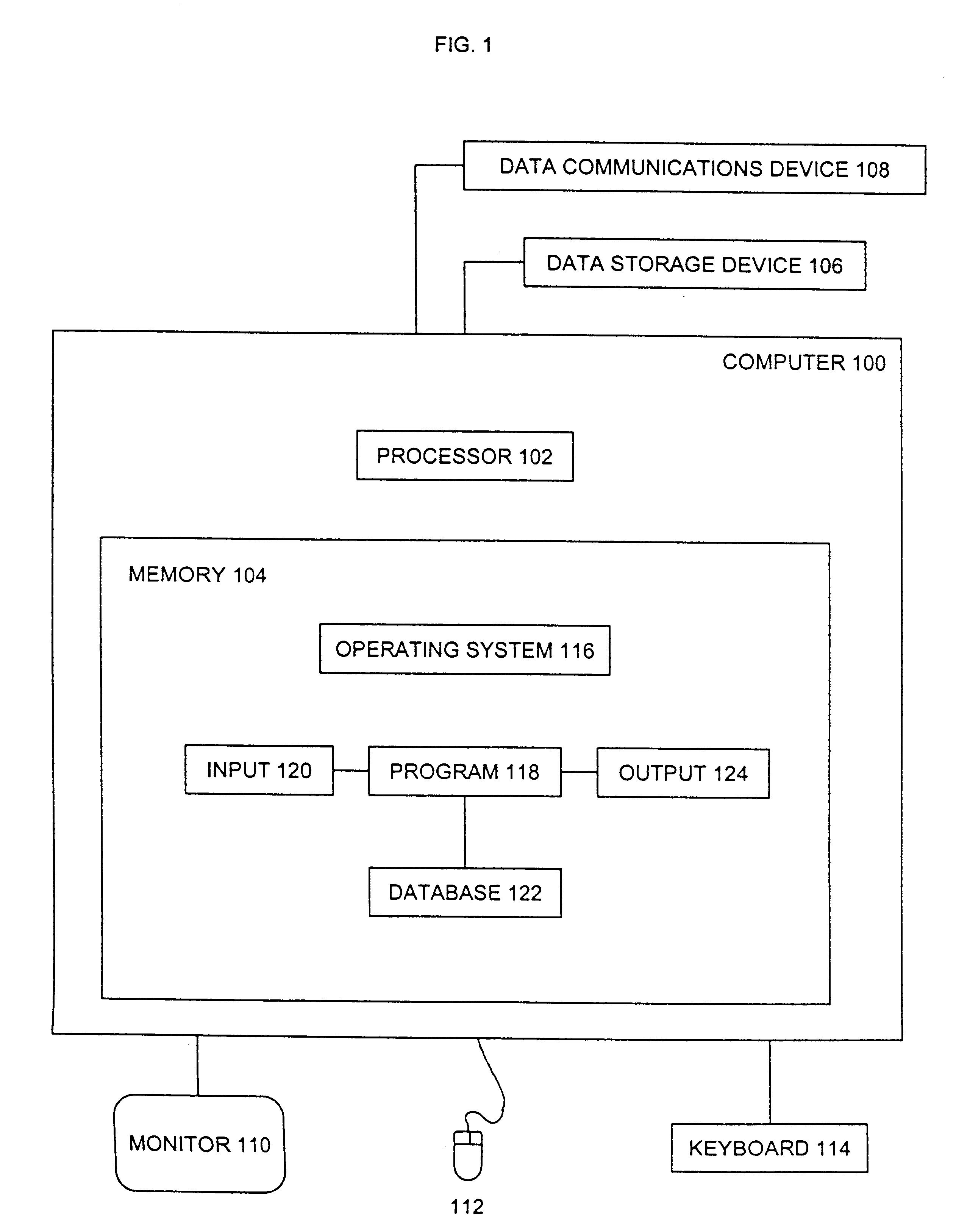 Spatial index compression through spatial subdivision encoding