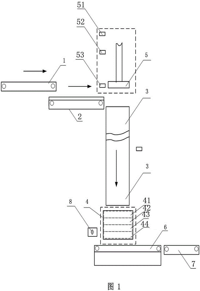 Packaging device and packaging method of finished tobacco flakes