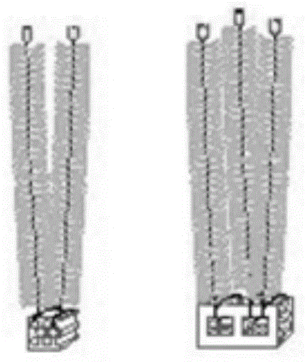 Manufacturing and using method for artificial fish nest and artificial algae facilitating rapid and multiple fish births