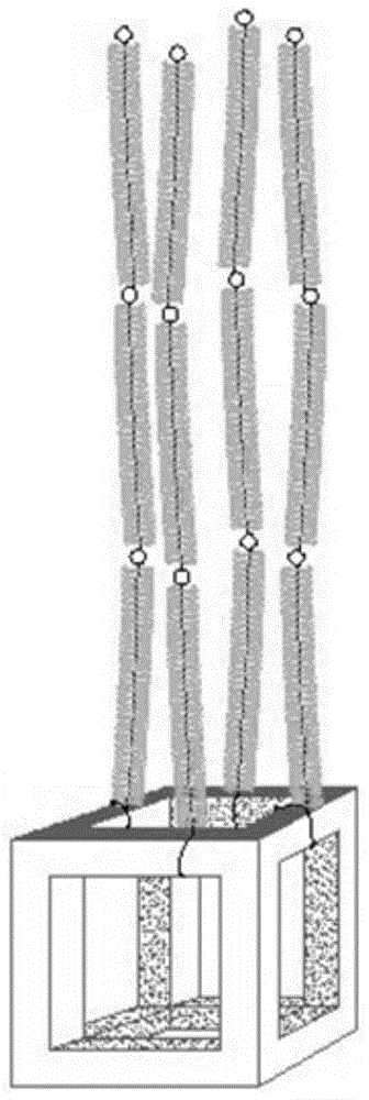 Manufacturing and using method for artificial fish nest and artificial algae facilitating rapid and multiple fish births