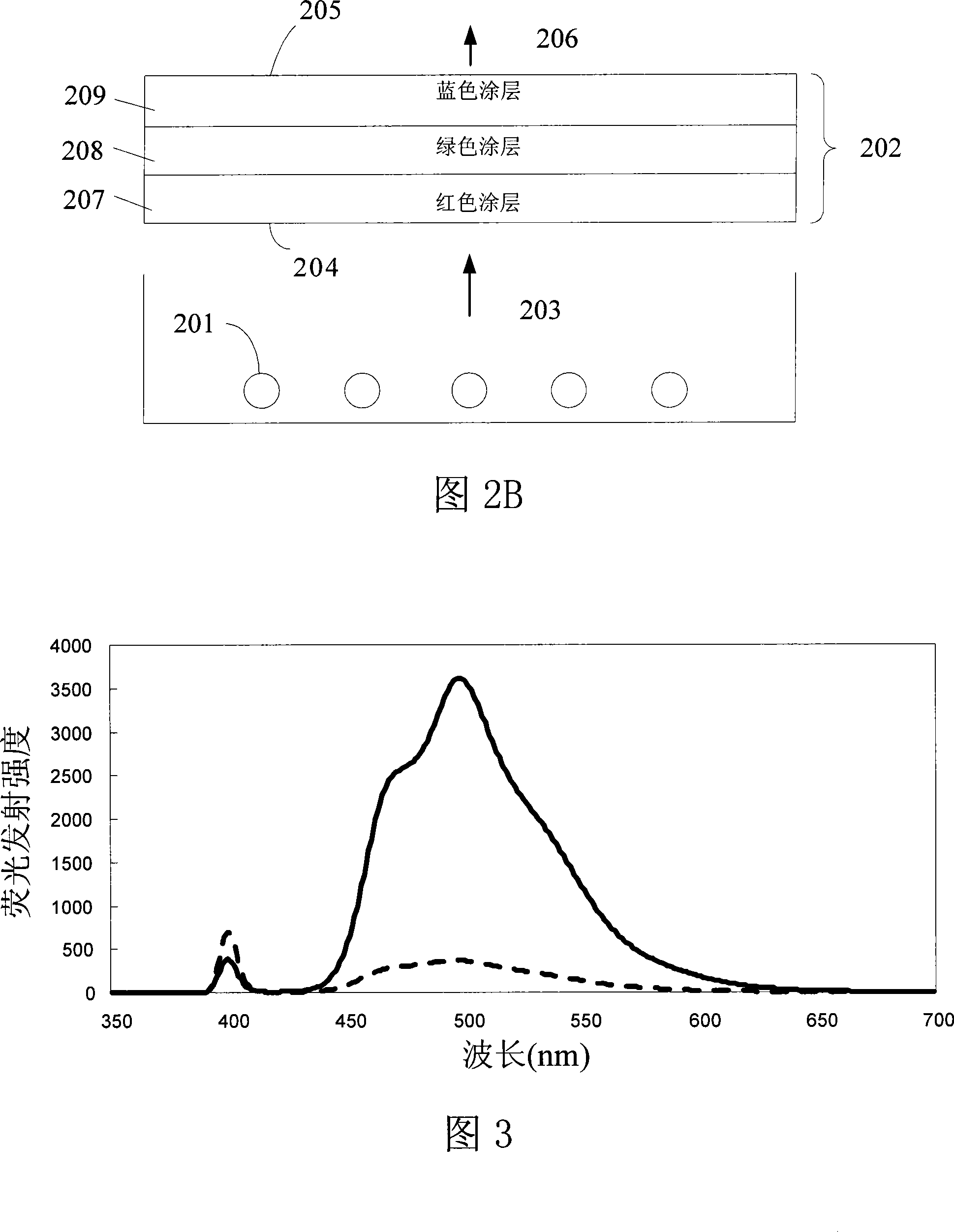 Display apparatus and its optical film preparation method