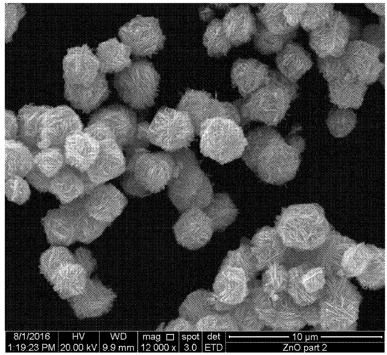 Zinc oxide particle preparation and methods of use