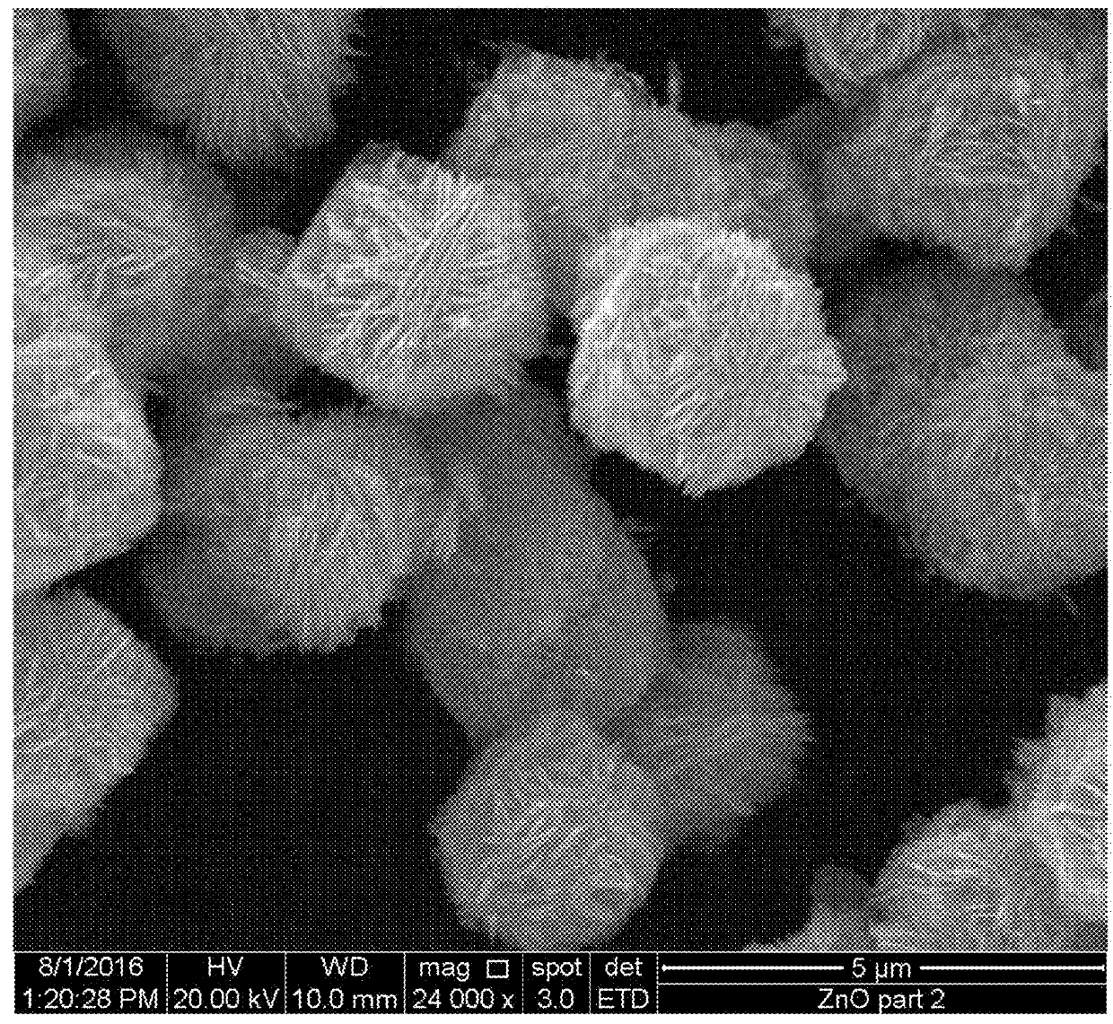 Zinc oxide particle preparation and methods of use