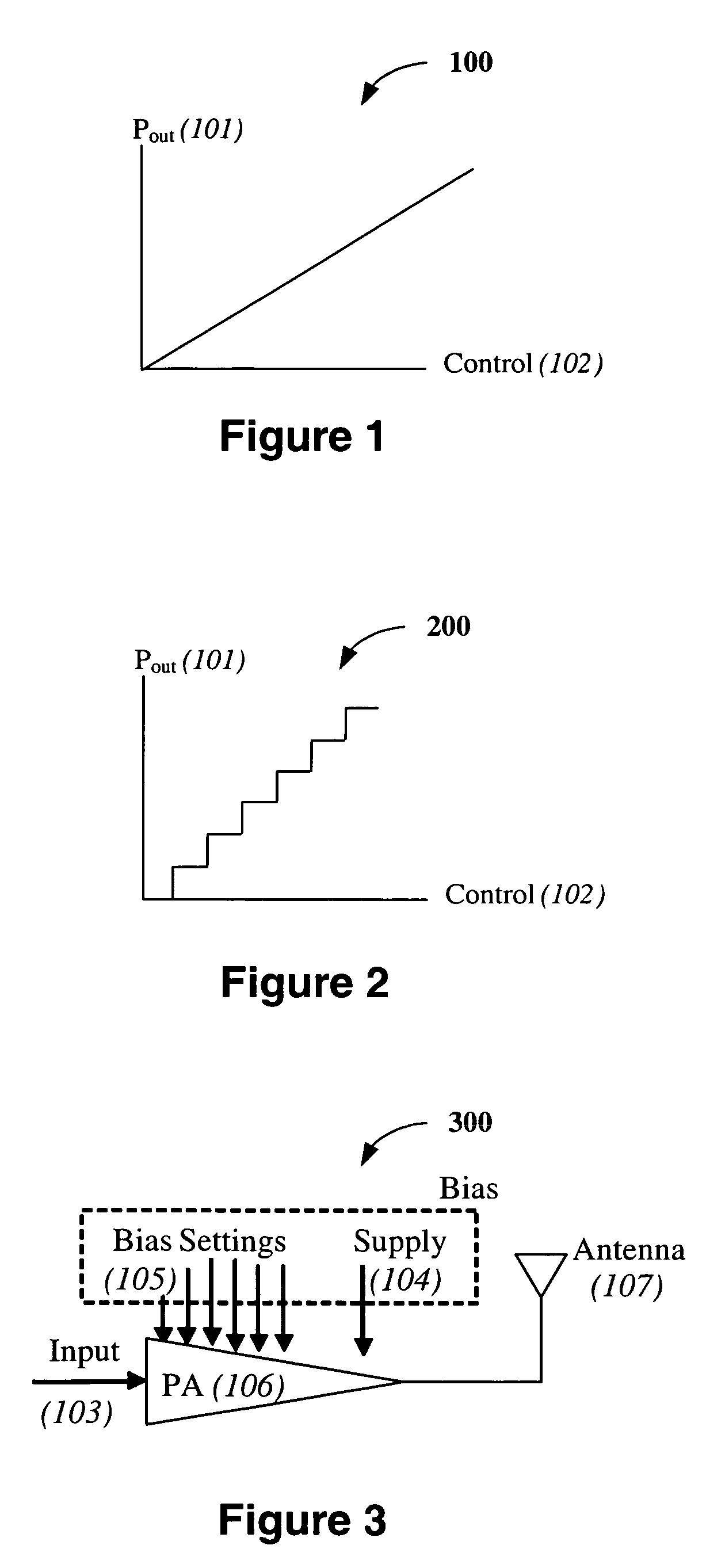 Systems and methods for ramping power amplifier output power