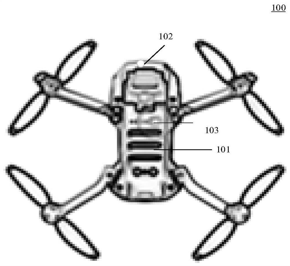 Image processing method, image acquisition device, movable platform and storage medium