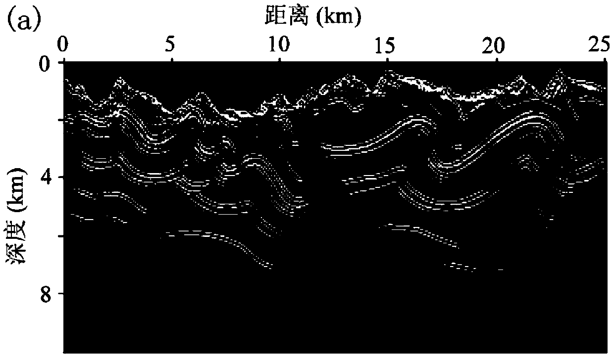 A kind of imaging method and device