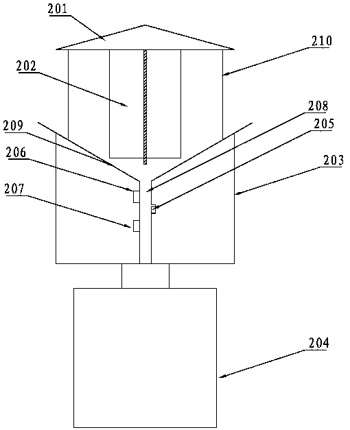 An automatic monitoring and prevention system for target pests