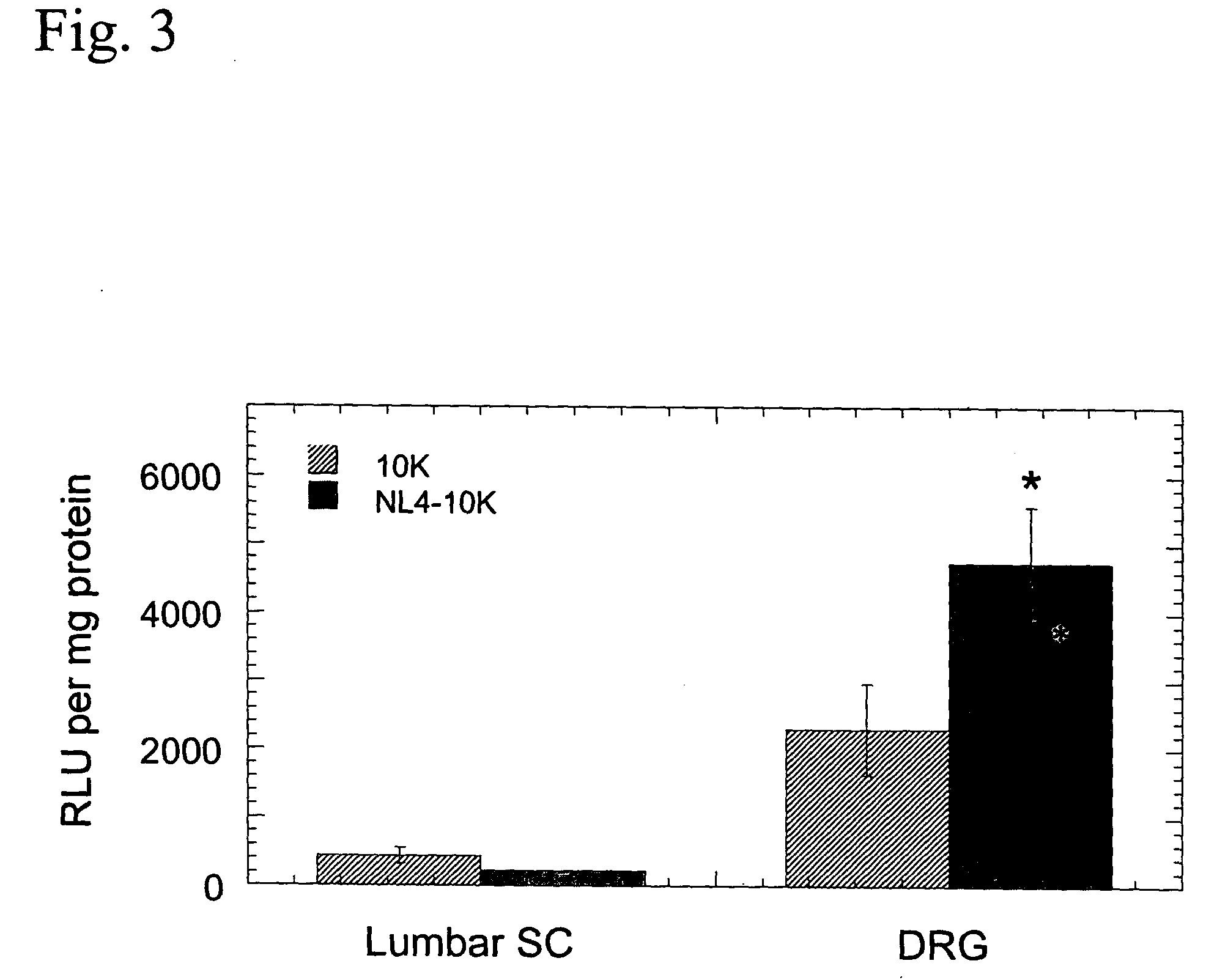 Recombinant polypeptide useful for neurotrophin receptor mediated gene delivery and as neurotrophin agonist