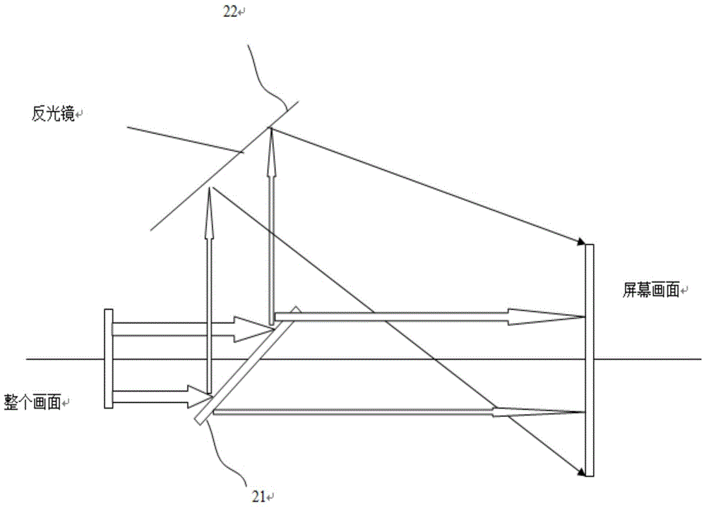 Three-optical-path polarizing light-splitting stereoscopic video conversion system