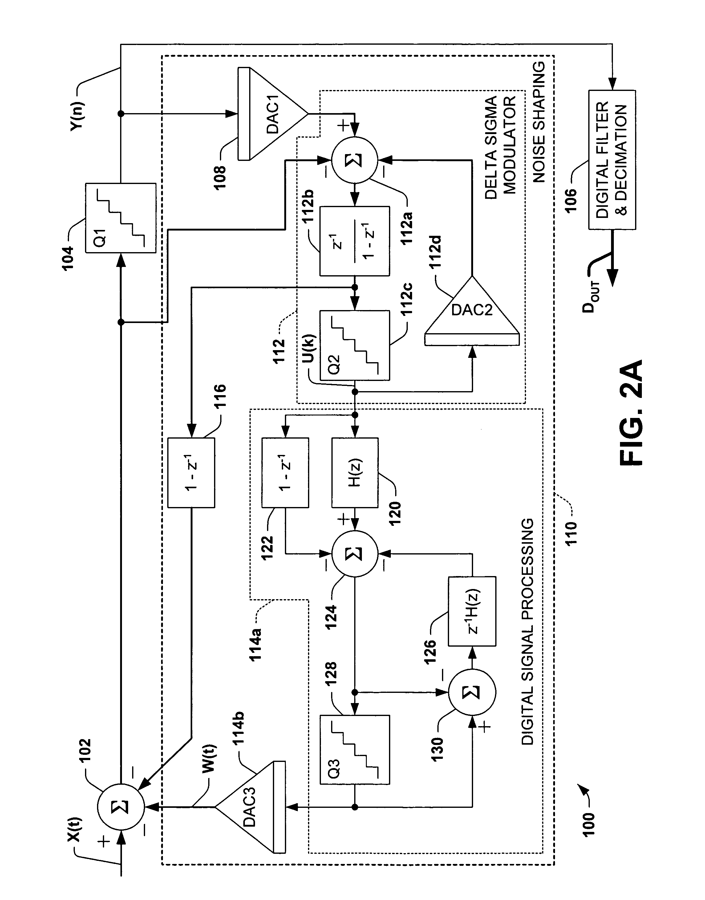 Analog-to-digital conversion system with second order noise shaping and a single amplifier