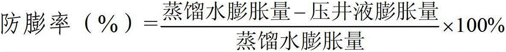 High temperature resistance solid free low damage well killing fluid and preparation method thereof