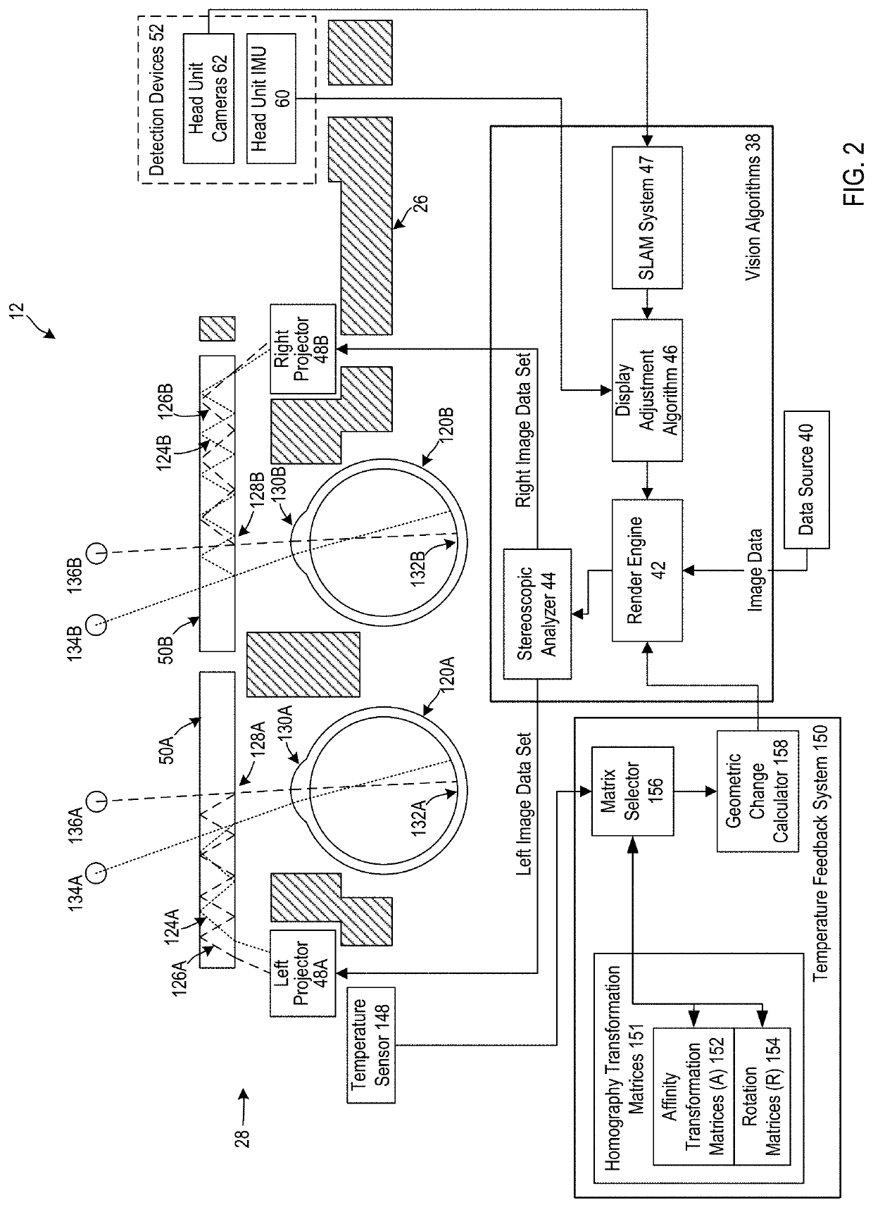 Homography transformation matrices based temperature calibration of a viewing system