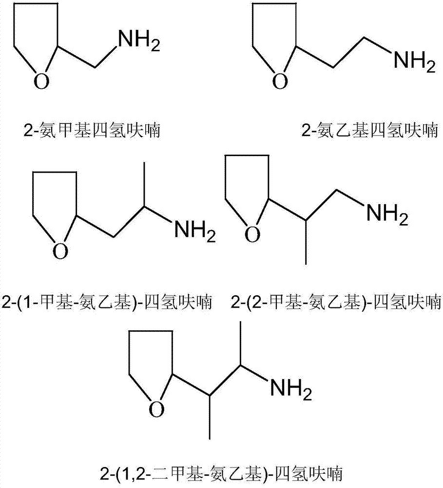 A kind of preparation method and product of early-strength polycarboxylate water-reducer containing carbon-oxygen heterocycle