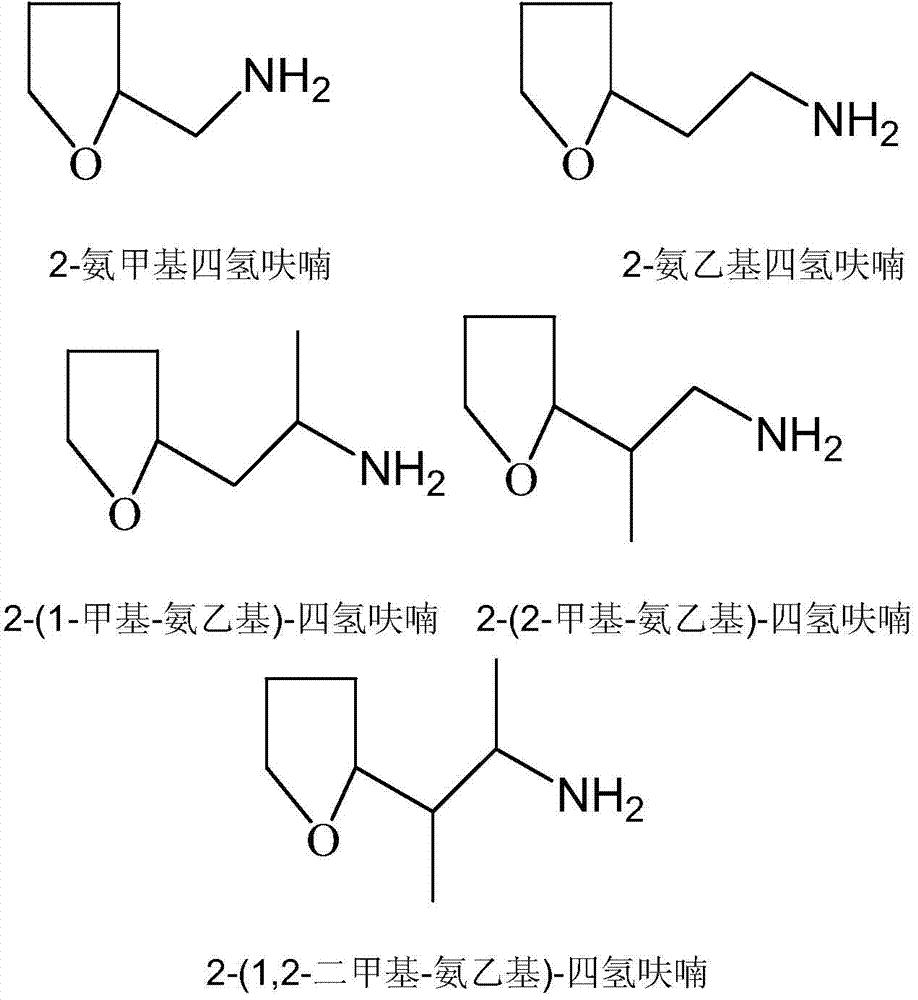 A kind of preparation method and product of early-strength polycarboxylate water-reducer containing carbon-oxygen heterocycle