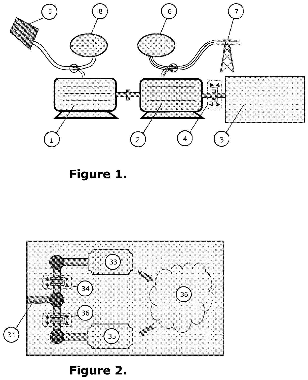 System for Power Conversion and Energy Storage