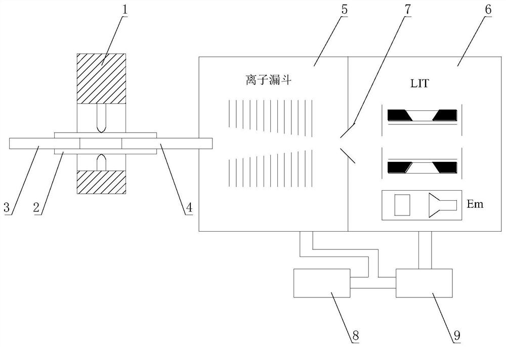 Miniature mass spectrometer