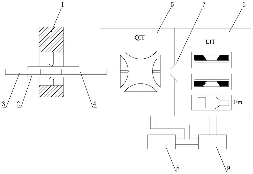 Miniature mass spectrometer