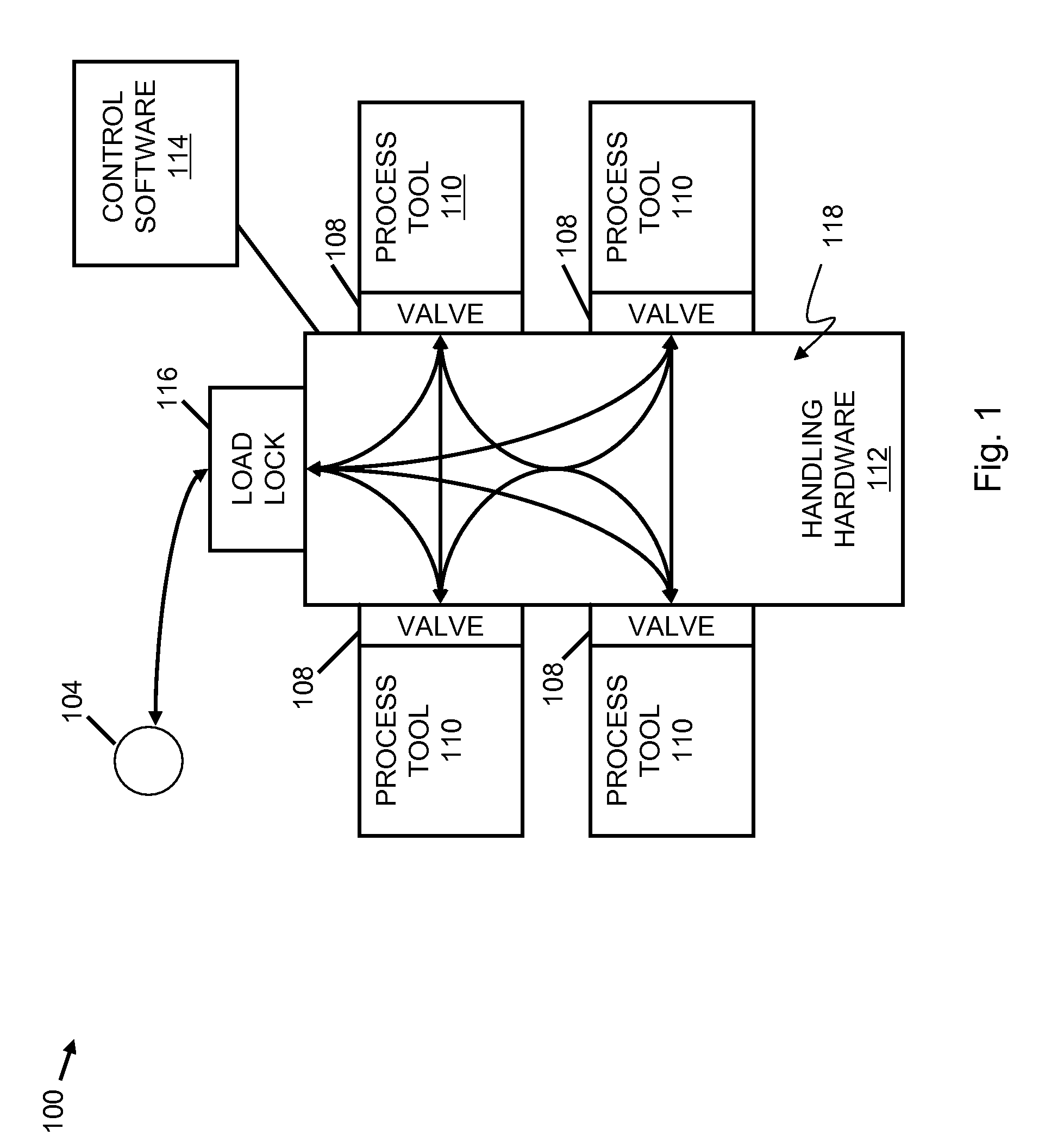 Methods and systems for controlling a semiconductor fabrication process