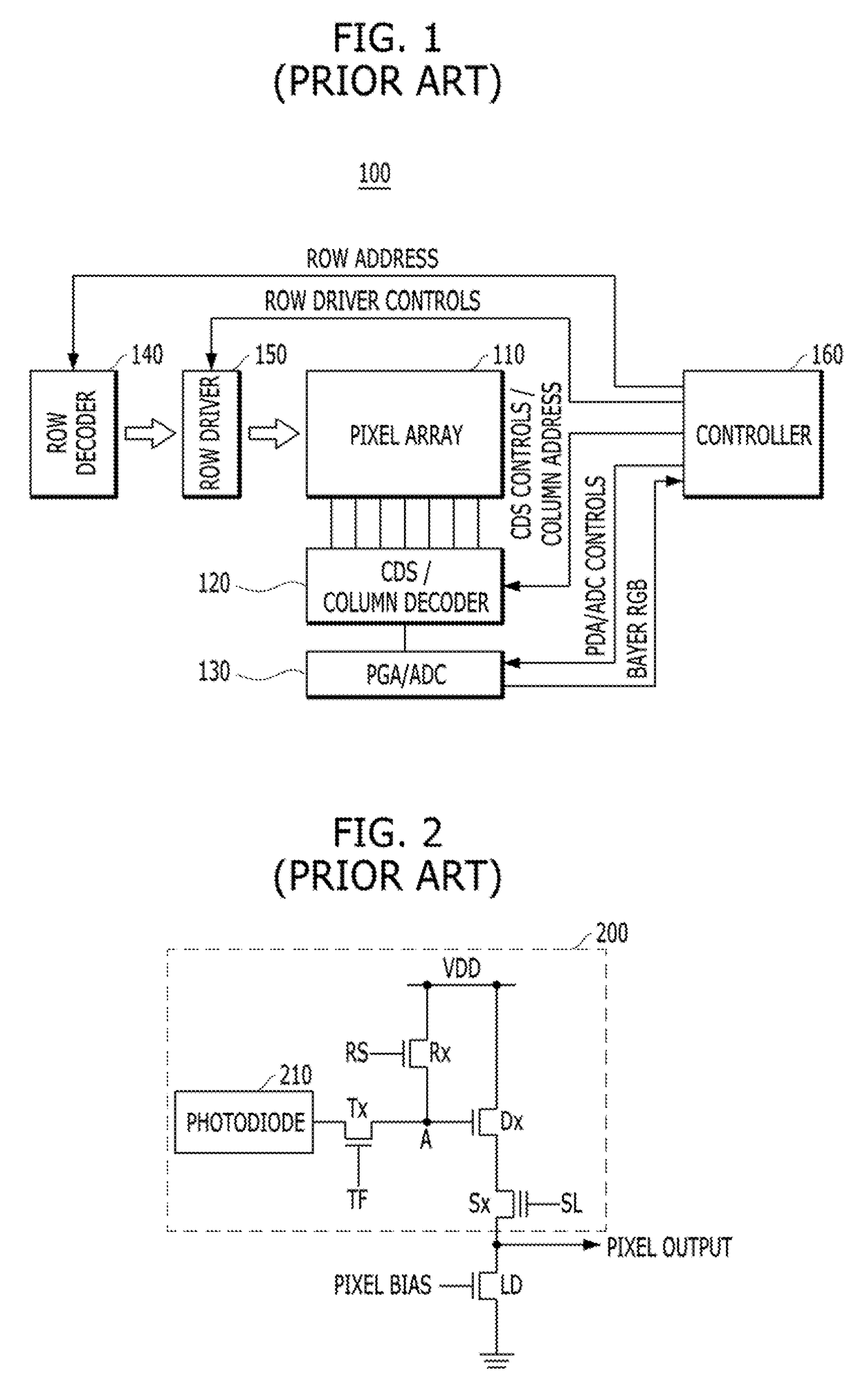 Latch circuit and double data rate decoding device based on the same