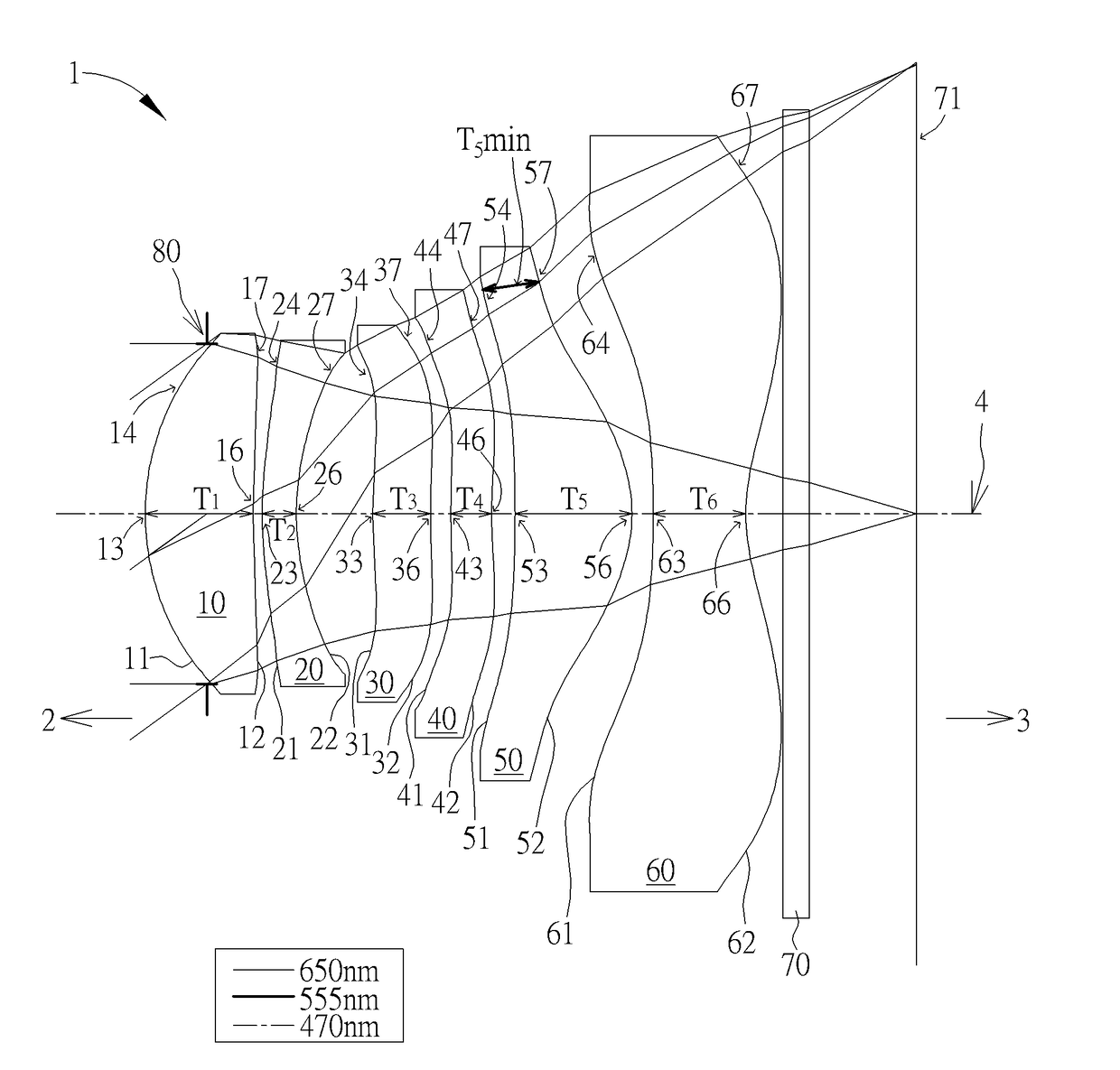 Optical lens set