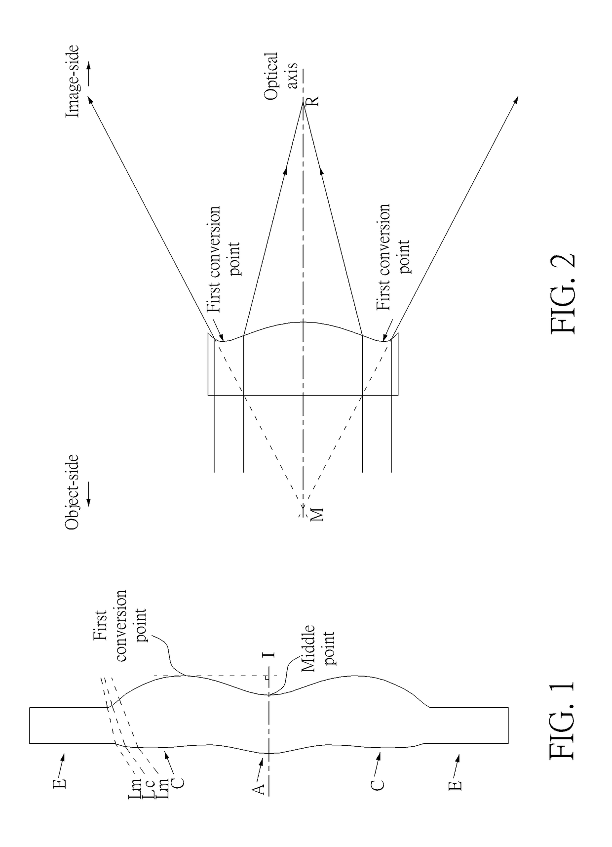 Optical lens set