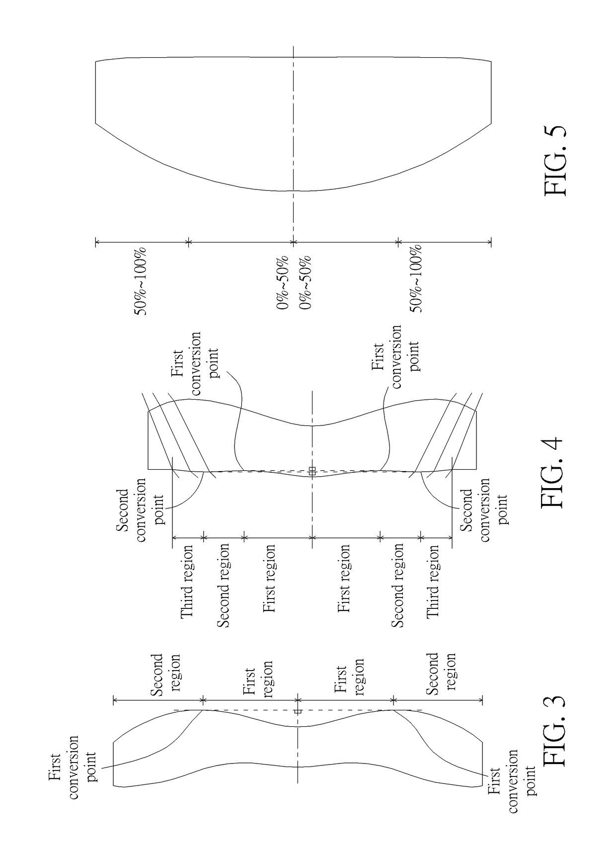 Optical lens set