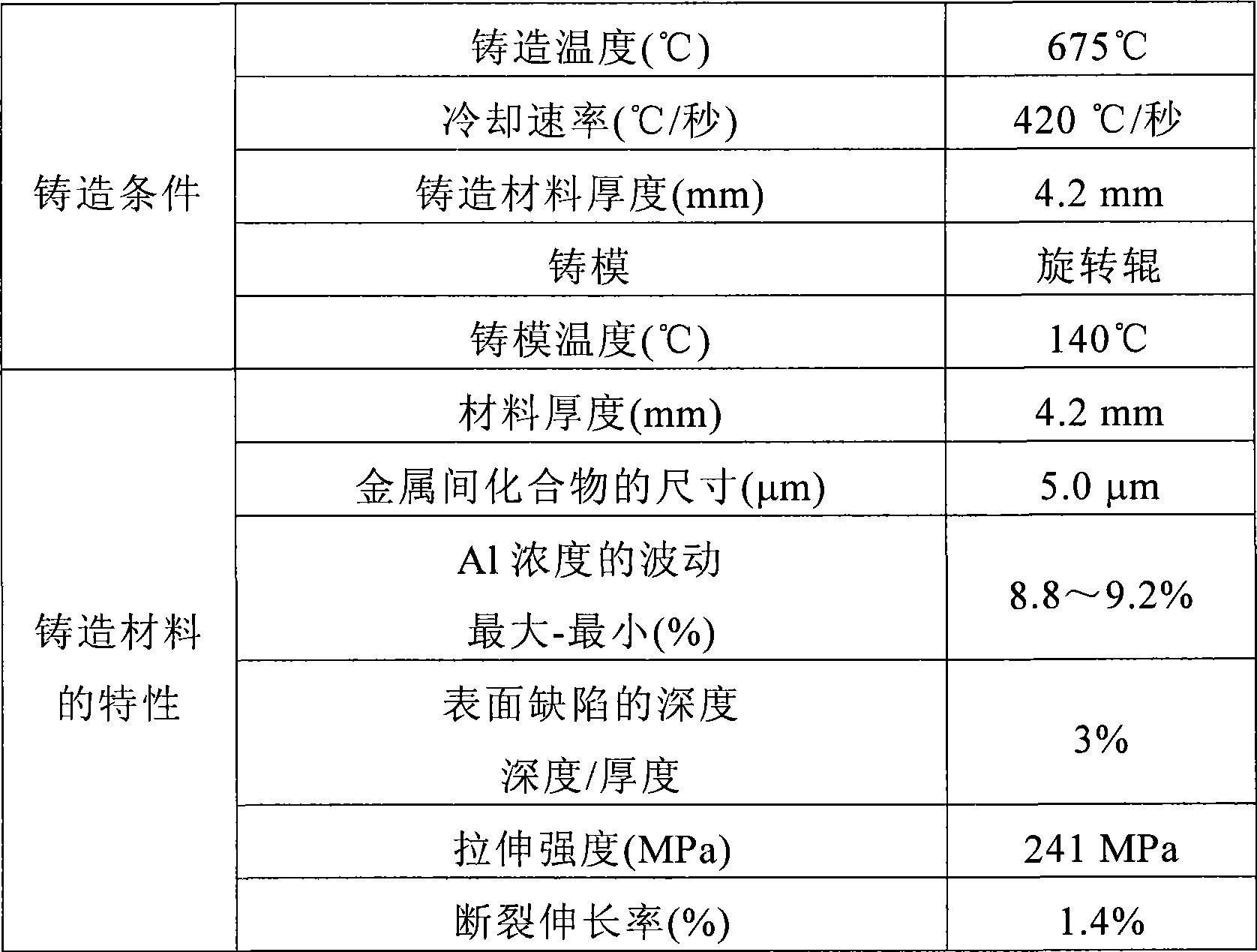 Magnesium alloy member and method for producing the same