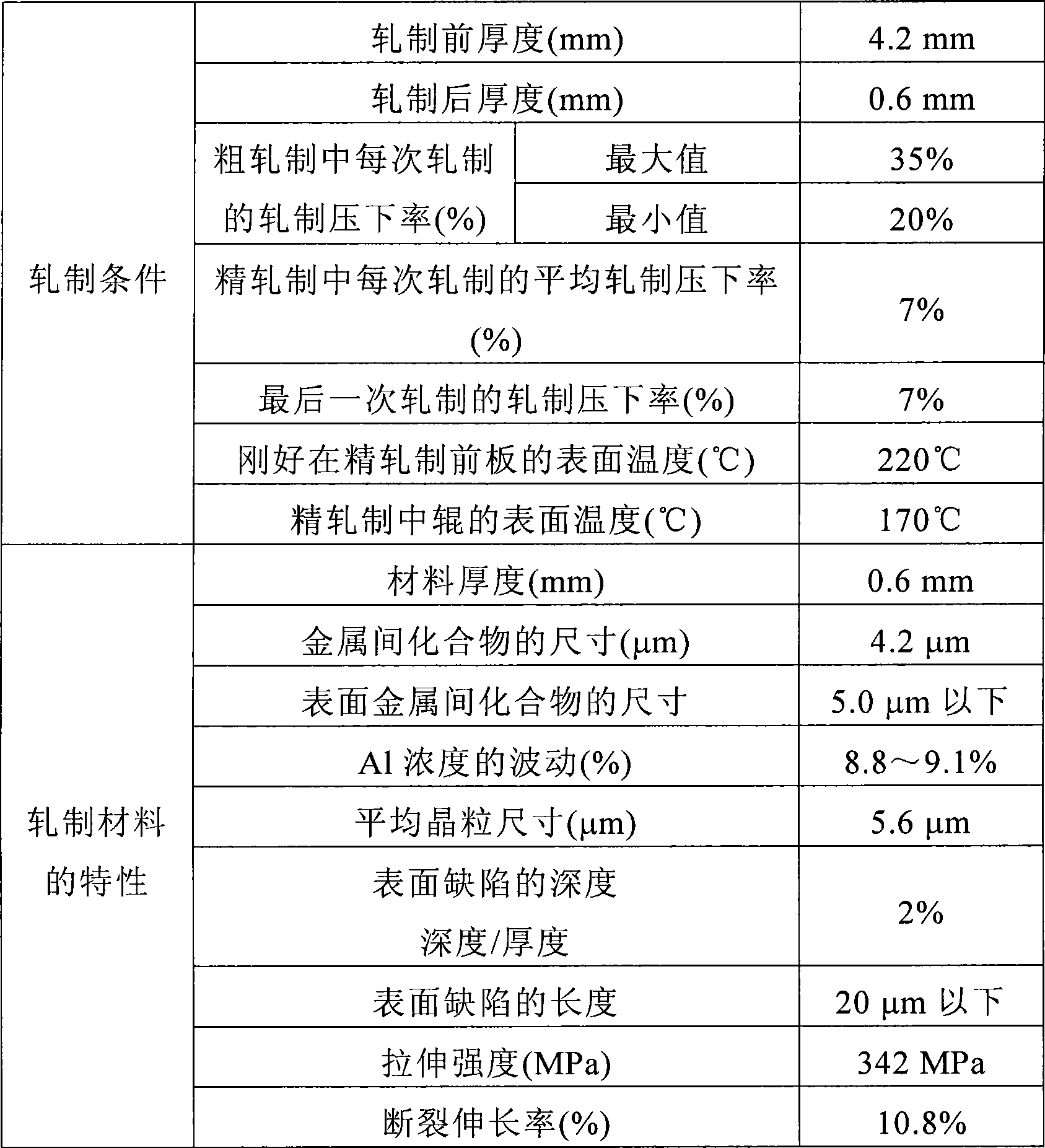 Magnesium alloy member and method for producing the same