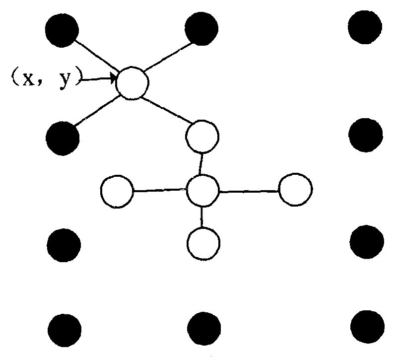 Method for enhancing color image