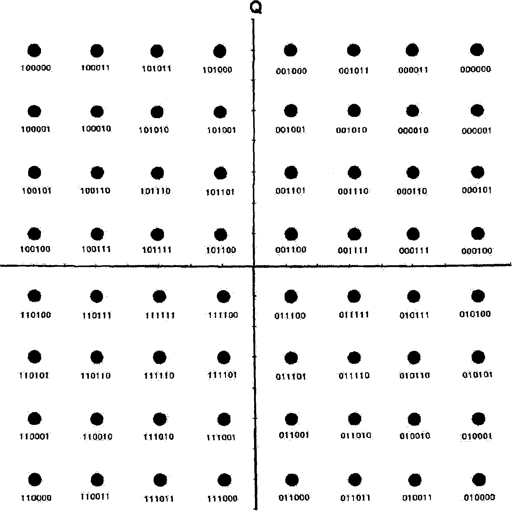 Method and device for mapping/de-mapping constellation as well as linear transformation constellation map