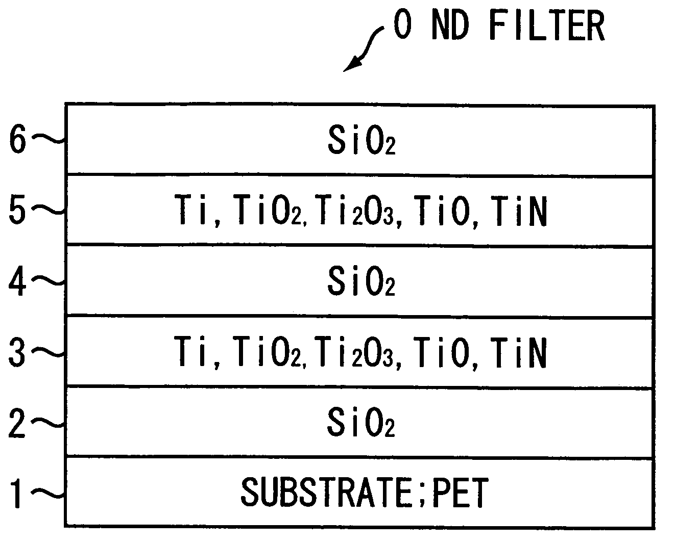 ND filter, manufacturing method thereof, and aperture device