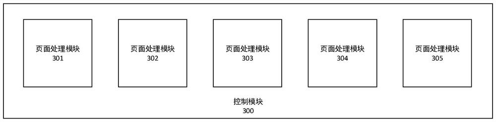 Page skipping method, computing equipment and storage medium