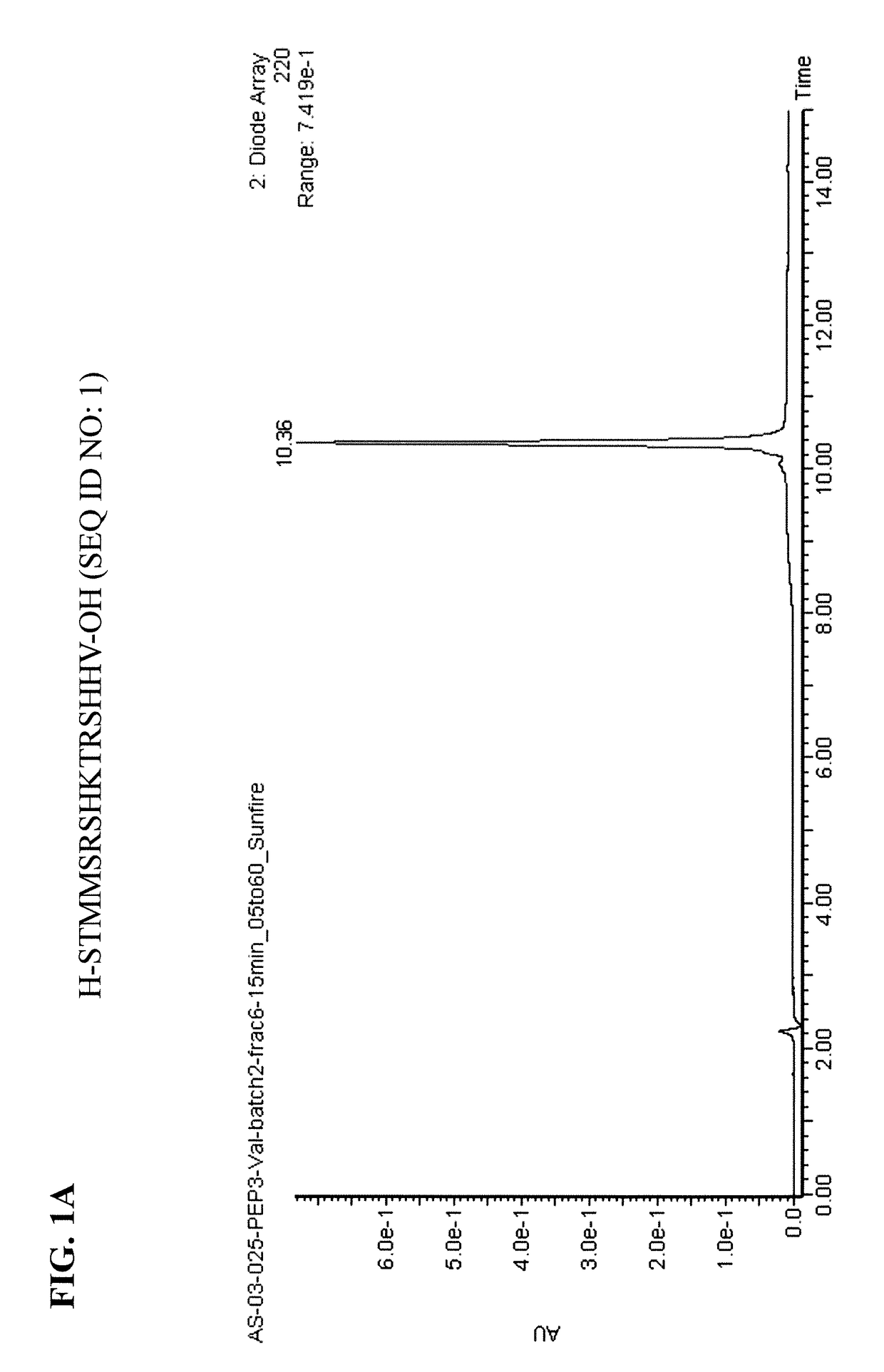 Compositons and methods for cartilage defect repair using a rhamm-mimetic peptide