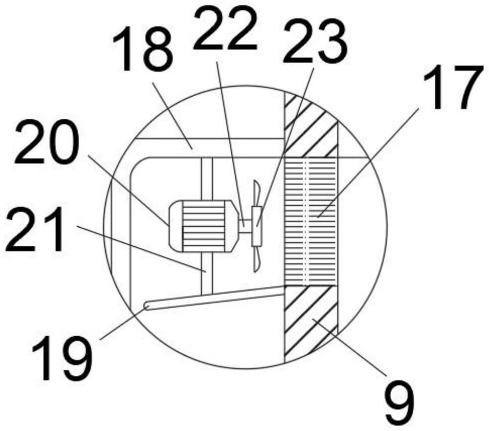 Rice bran screening device for rice processing and its working method